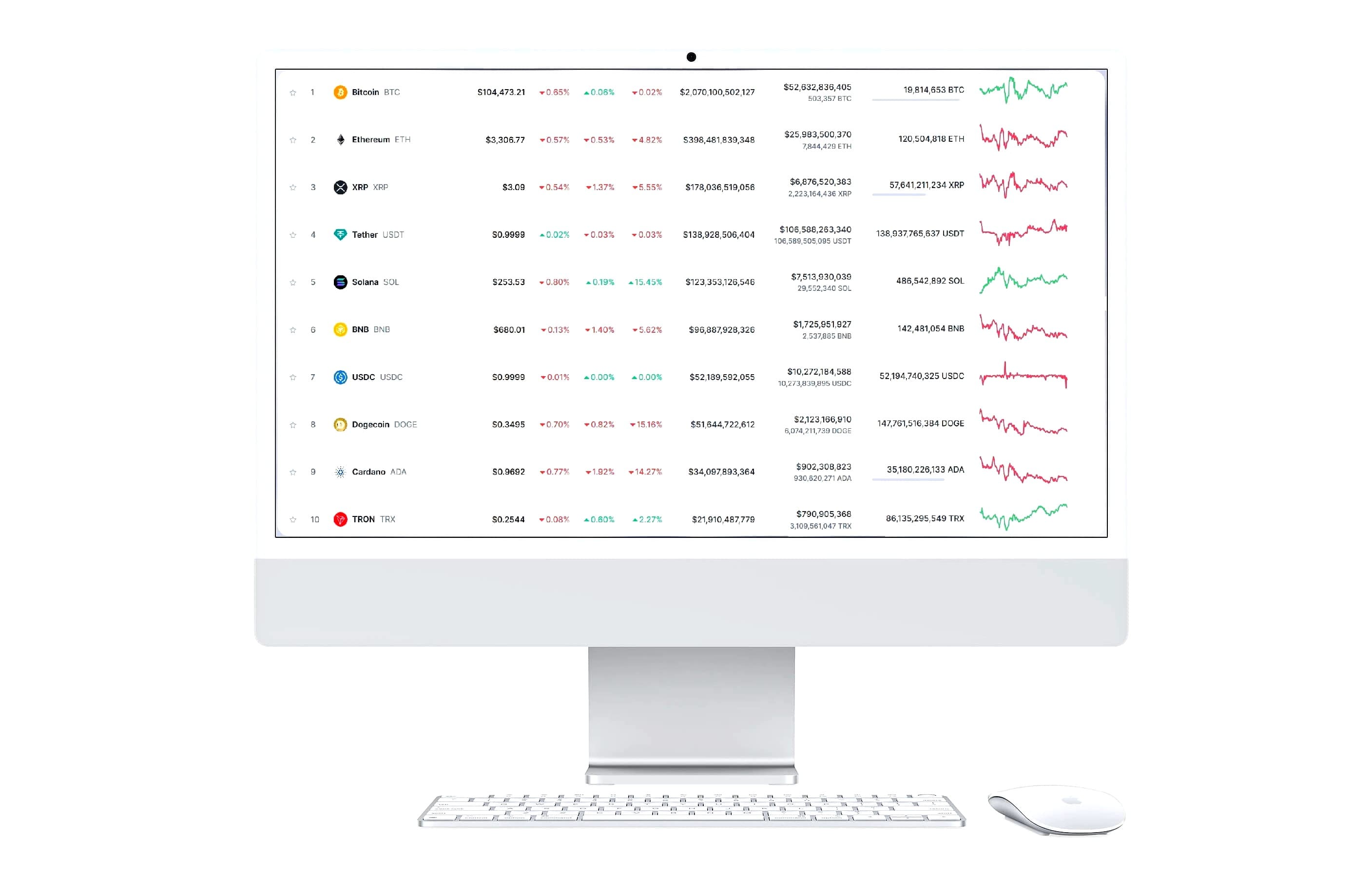 Halcón Portflow configuración segura
